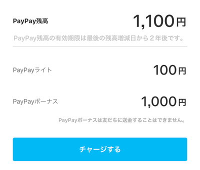 内訳表示