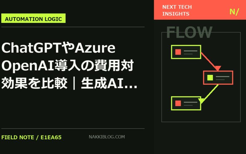ChatGPTやAzure OpenAI導入の費用対効果を比較|生成AIのROI算出と失敗しない三次元実装の判断基準