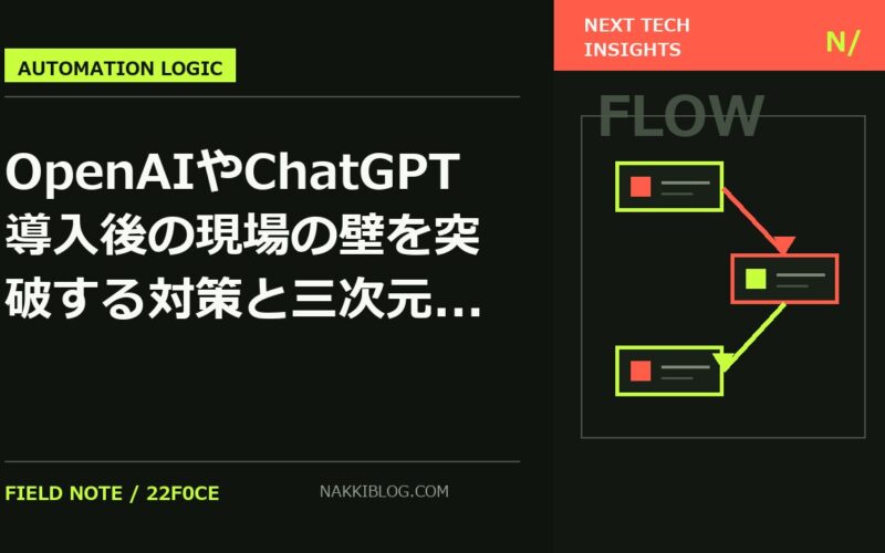 OpenAIやChatGPT導入後の現場の壁を突破する対策と三次元実装の業務改善ガイド
