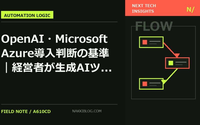 OpenAI・Microsoft Azure導入判断の基準|経営者が生成AIツール活用事例から学ぶ三次元実装戦略