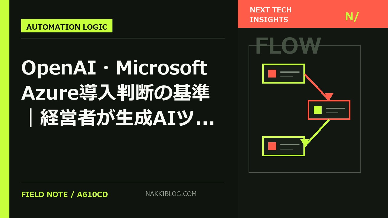 OpenAI・Microsoft Azure導入判断の基準｜経営者が生成AIツール活用事例から学ぶ三次元実装戦略