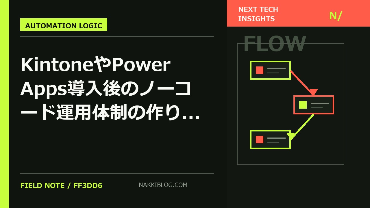 KintoneやPower Apps導入後のノーコード運用体制の作り方|野良アプリを防ぐガバナンス設計